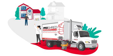 proshred wilbraham|PROSHRED® Springfield